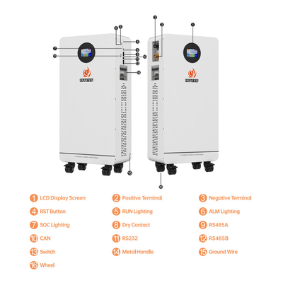 51.2V 300Ah 15.36kwh Sistema de Bateria de Armazenamento de Energia Solar Lifepo4 Bateria de Lítio