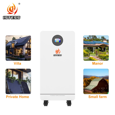 Roda-modelo Roda-modelo Sistema de armazenamento de energia doméstica Bateria Sistema de armazenamento de energia doméstica Bateria