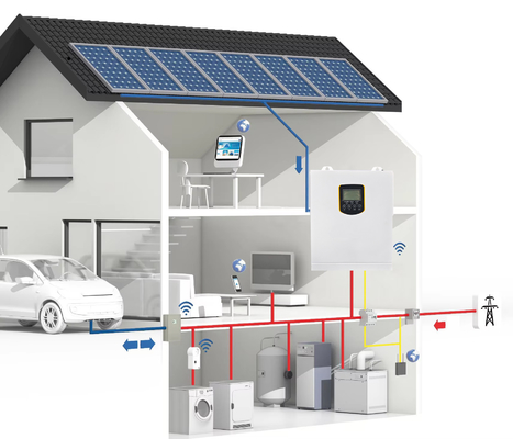 24V 48V 1.5kw 3.5kw Pure Sine Wave Hybrid Solar Inverter com MPPT modo de carregamento