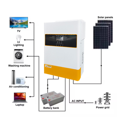230VAC Inverter solar híbrido de 6,2kw com controlador MPPT e saída de onda senoidal pura de 48V