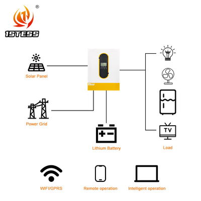 Modo de carregamento MPPT 48V 120A Inverter solar híbrido de 6,2 kW para soluções de energia on-grid e off-grid