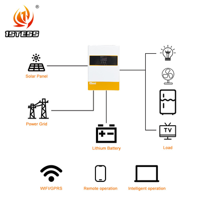 Inversor solar híbrido de onda senoidal pura de 6,2 kW com MPPT fora da rede 48V