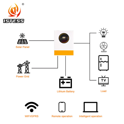 Inversor Solar Híbrido de 48 V. Ondas Sinusoidais Puras 8.5kW 11kW Inversor Solar Híbrido On/Off Grid com MPPT
