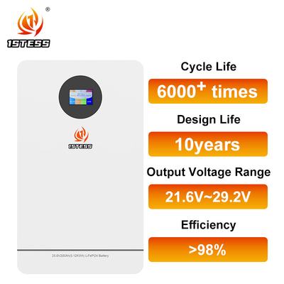 25.6V 51.2V 200Ah 5.12Kwh 10.24Kwh Lifepo4 Power Parede montada Sistemas de energia solar doméstica