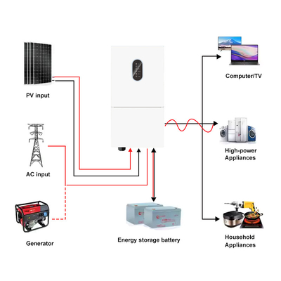 Inversor híbrido solar de 8kw 10kw 48V monofásico IP66 de baixa tensão MPPT on-off grid inversor solar 10kw 48V