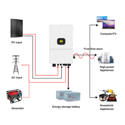 Três fases 40V-60V 10kw 15kw Inversor híbrido de saída dupla MPPT onda sinusal pura ON/Off Grid Inverter solar IP66 Inverter híbrido