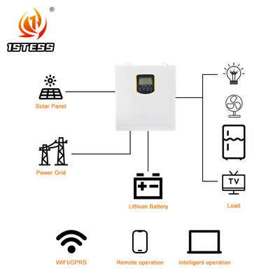 Inversor Solar Híbrido 2.5KW 24V MPPT Onda Senoidal Pura