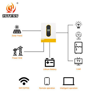 Inversor Solar Monofásico de Onda Senoidal Pura 6200W 48V MPPT 120A Saída Dupla Residencial Off-Grid